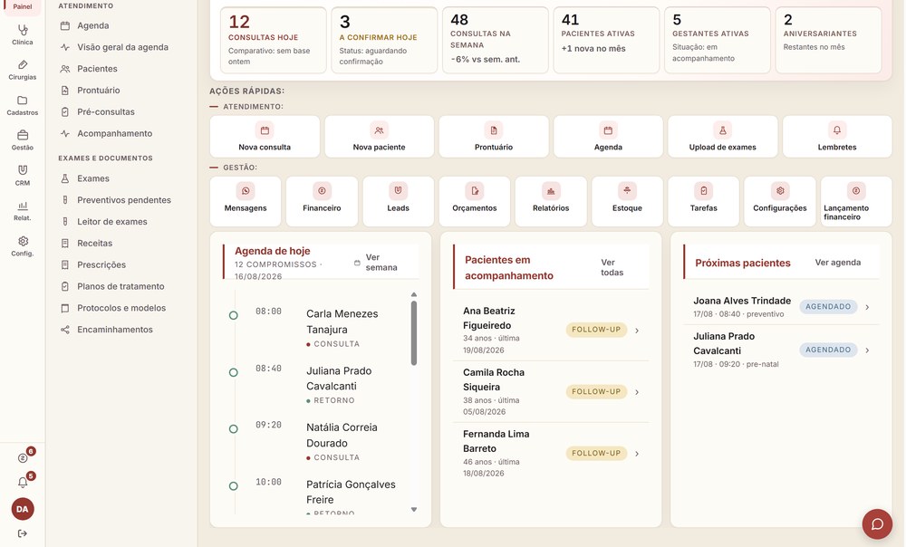 Painel do GinecoLab: consultas do dia, a confirmar, consultas da semana, gestantes em acompanhamento e a agenda do dia