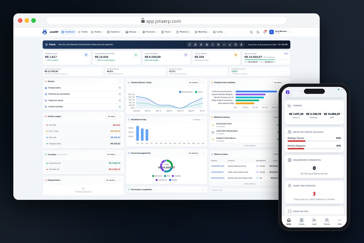 Painel do JotaERP: faturamento do dia, vendas, produtos mais vendidos e melhores clientes, com o aplicativo do dono ao lado