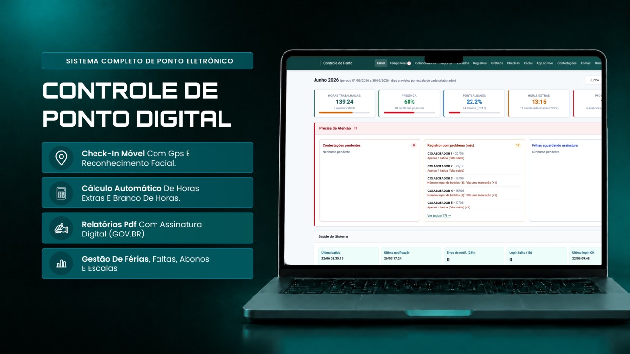 Controle de Ponto Digital: check-in móvel com GPS e reconhecimento facial, cálculo automático de horas e relatórios em PDF com assinatura gov.br