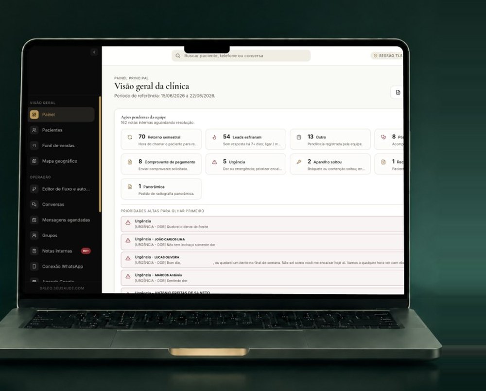 Painel do SeuLead: visão geral da clínica com ações pendentes da equipe e prioridades de atendimento