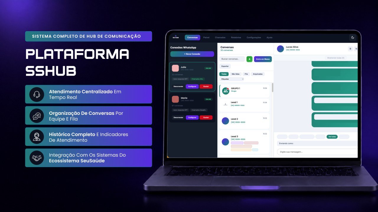 Plataforma SSHub: hub de comunicação com atendimento centralizado, organização de conversas por equipe e histórico completo