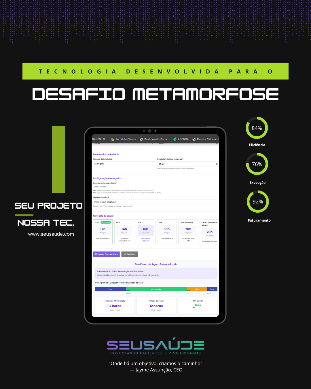 Plataforma de tecnologia em saúde Desafio Metamorfose: dashboard de acompanhamento de programas e desafios